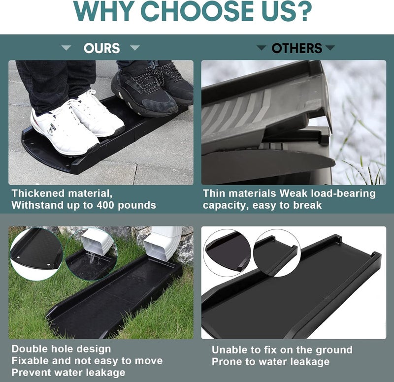 plusgutter Rain Gutter Downspout Splash Block, Gutter Downspout Extensions for Water Drainage, 24" Gutter Splash Guards Downspout Extender, Fixable Down spout Drain Trays with PE Nails(3 Pack, Black) - Image 2